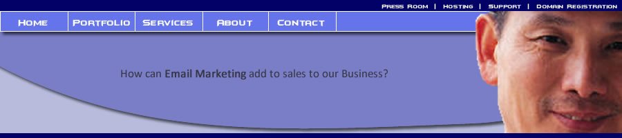 Surfing Systems Interactive Market